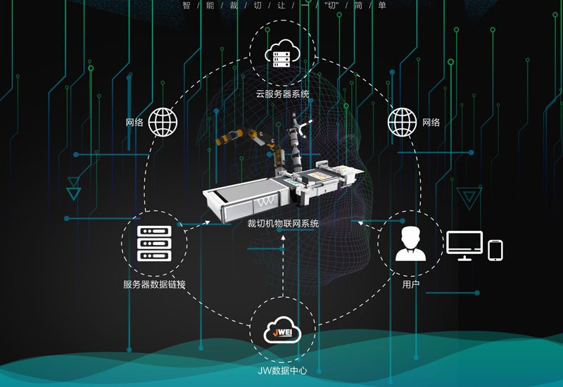 AG真人官方(中国)官方网站IOS/安卓通用版/手机app下载