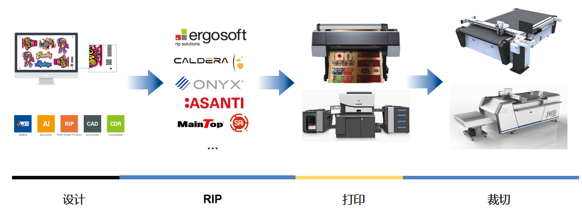 AG真人官方(中国)官方网站IOS/安卓通用版/手机app下载