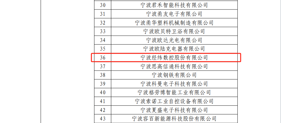AG真人官方(中国)官方网站IOS/安卓通用版/手机app下载